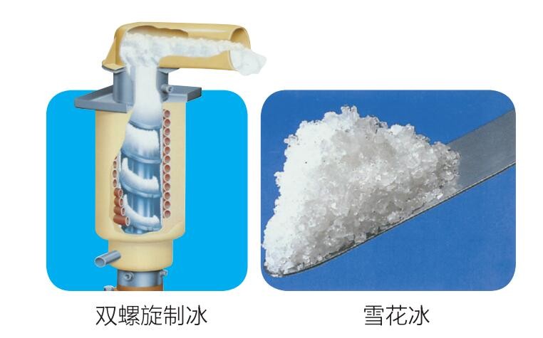 颗粒状雪花碎冰.jpg 颗粒状雪花碎冰.jpg