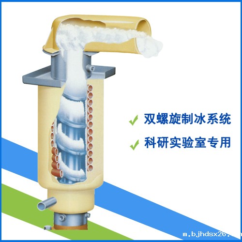 双螺旋制冰方式.jpg 双螺旋制冰方式.jpg