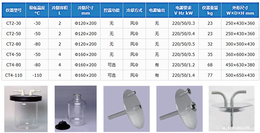 冷阱参数.jpg 冷阱参数.jpg