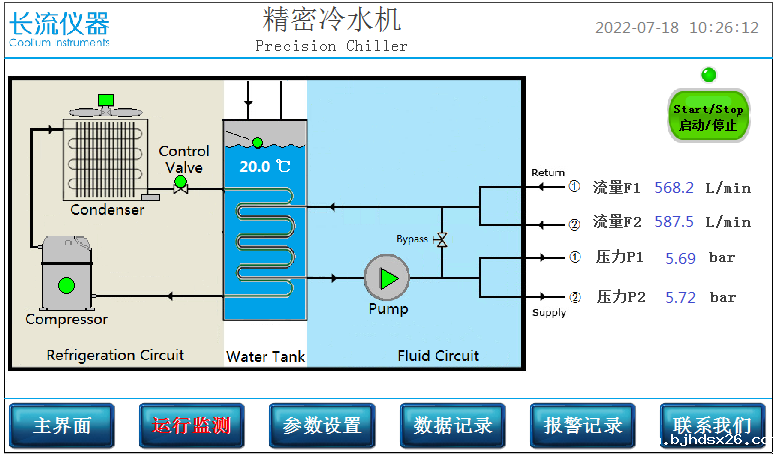 操作面板.png 操作面板 .png