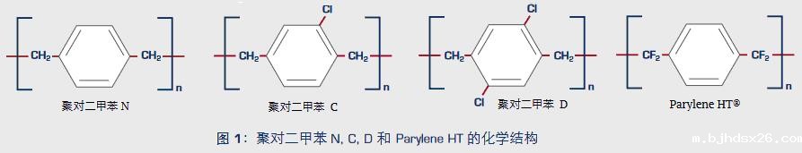 Parylene结构.jpg