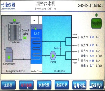 冷水机组选型的技术要求和建议